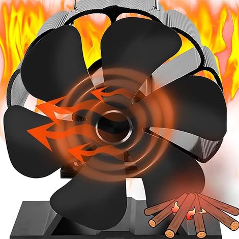 Mini ventilateur de poêle à bois 6 lames pour la circulation de la chaleur,Ventilateur de poêle à chaleur Ventilateur poele à granulés pour foyer/brûleur/bûches/cheminée (1/5)