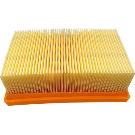 Filtre plissé de rechange pour aspirateur Kärcher – compatible KFI 4410, MV4/MV6/WD4-WD6, référence 2.863-005.0, en papier filtrant haute efficacité (1/3)