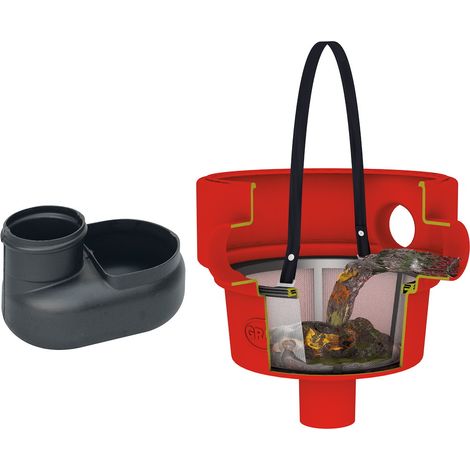 CARAT Ausbaupaket 2 DN110 für Retention