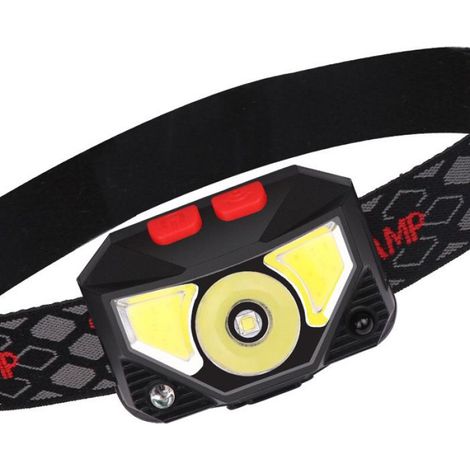 Lampe frontale XPG+COB à lumière rouge et blanche avec batterie intégrée et alimentation (1/4)