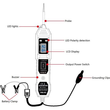 Eosnow 6-24V Automotive Electrical Circuit Tester with Digital Display and Precise Overload Protection for Cars (Blue) (1/5)