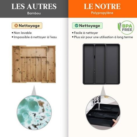 Range-couverts pour tiroir - Extensible 2-3 compartiments - Plastique - Noir - Largeur réglable 22,7–36,5 cm (1/4)