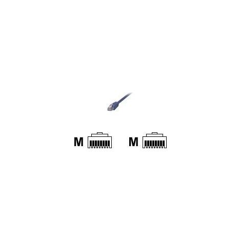 FCC6BM-5M/B MCL-SAMA Cordon de brassage RJ4 MCL Cordon de brassage RJ45 CAT 6 F/UTP CAT 6 F/UTP Patch cable - 5m Bleu (1/5)