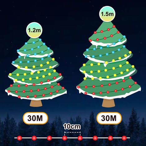 TolleTour Catena luminosa a LED 30 m 300 LED filo di rame verde illuminazione luci colorate luci a LED con spina 10 modalità decorazione interna ed esterna impermeabile per giardino, feste, Natale (1/5)