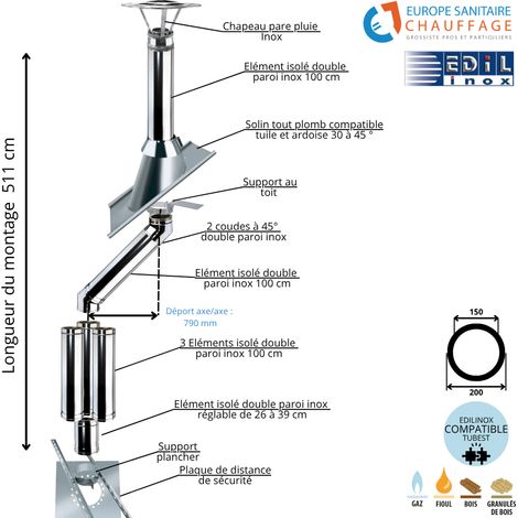 Kit conduit double paroi isolé dévoiement sortie toiture Ediliso25 Edilinox Diamètre 150 Version Déport : 79 cm Longueur 511 cm