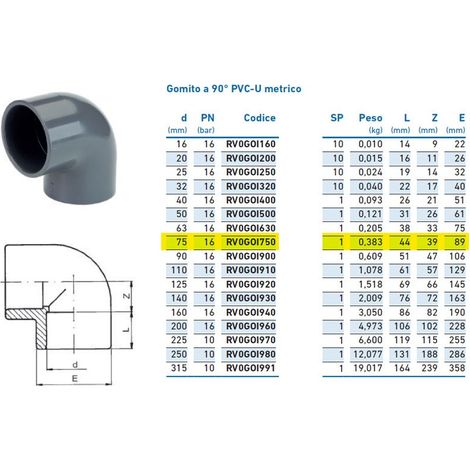Gomito a 90° PVC-U metrico ø75 PN16 per incollaggio INPFGO175000 - - IRRITEC - -