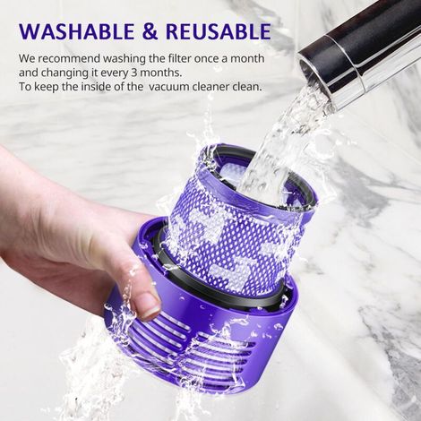 Rowoythk – 2er-Pack Filter für Dyson V10 und SV12 Staubsauger – Waschbar und wiederverwendbar – Umweltfreundliche Materialien – Ersetzt Teilenummer 969082-01 (1/4)