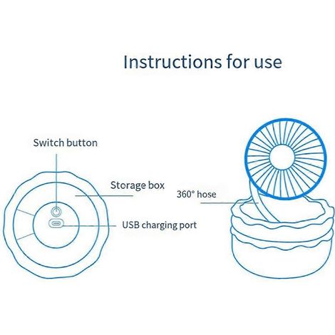Mini-Akku-Ventilator 500 mAh, Burgerform, Multifunktions-Tischventilator, B--