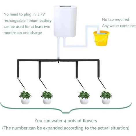 (H4) Contrôleur de pompe d'arrosage automatique intelligent pour fleurs et plantes, système d'irrigation goutte à goutte avec minuterie et outils de jardin (1/4)