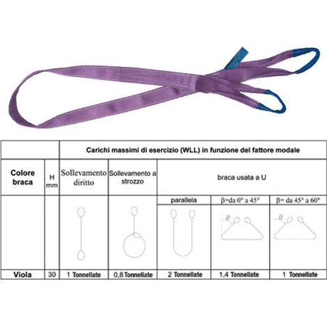 Beta 081500020-8150 2-T1-Eslingas Elevación Viola