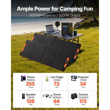 Station Électrique Portable 3000 W Générateur Solaire Portable 2 Panneaux Solaires 200 W Batterie Secours LiFePO4 3072 Wh pour Urge… (1/5)
