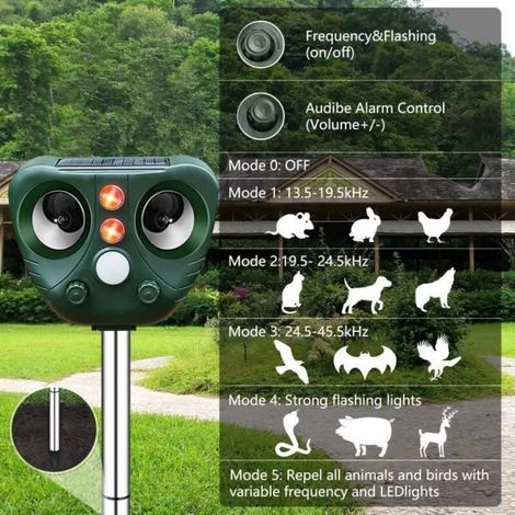 Répulsif Extérieur pour Chats et Chiens, Ultrason, Étanche IP66, Charge Solaire et USB (1/3)