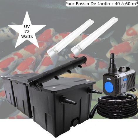 Kit de Filtration, UV 72 W, + 2 ampoules UV de rechange Pompe bassin et Filtre Pour Bassin De Jardin : 40 à 60 m³ (1/5)