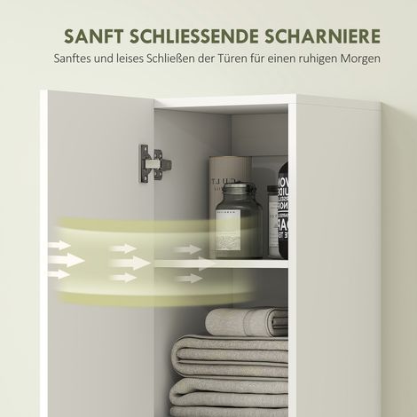 Armoire de salle de bain murale, surface laquée, 6 étagères, MDF, blanc (1/5)