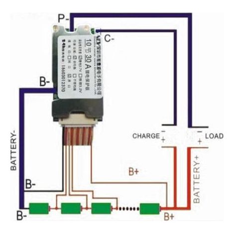Batterieschutzplatine, 10S 36V 30A Lithium-Batterieschutzplatine BMS für Li-Ionen-Akkus, Überladeschutz (1/4)