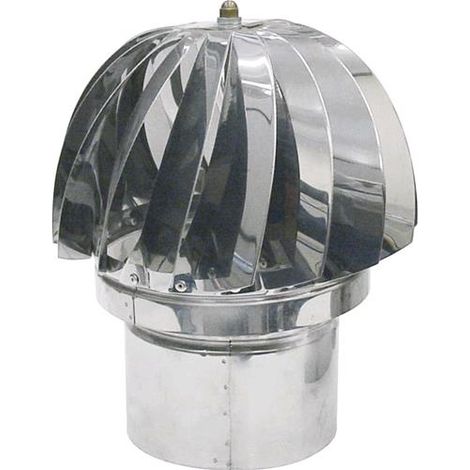 TESTA RADIANTE per camini con BASE TONDA  18 cm in acciaio INOX
