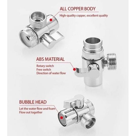 Robinet Collecteur - Valve Inverseur Universel Pour Douche Et Lavabo - Raccord Cuivre Chromé - 1 Pièce (1/5)