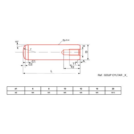 Perno filettato cilindrico Ultima din 7979 8 mm 60 mm