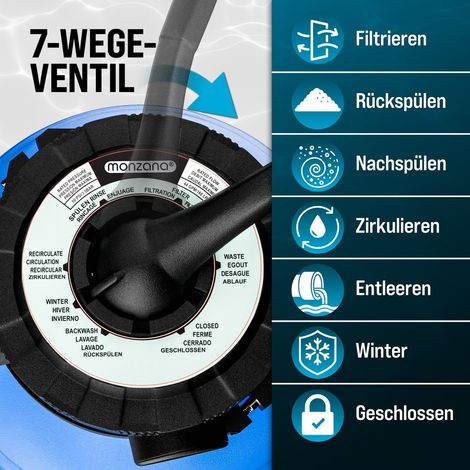 Pompe filtre à sable max. 13.200 L/h avec pré-filtre XXL piscine nettoyage eau