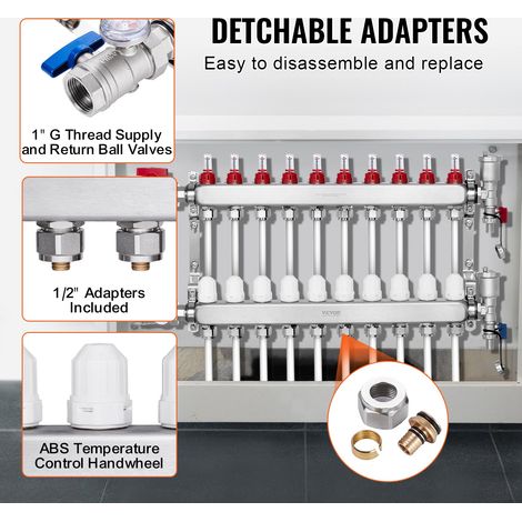 Collecteur de Chauffage Radiant 10 Branches Kit Collecteur Tubes (1/5)