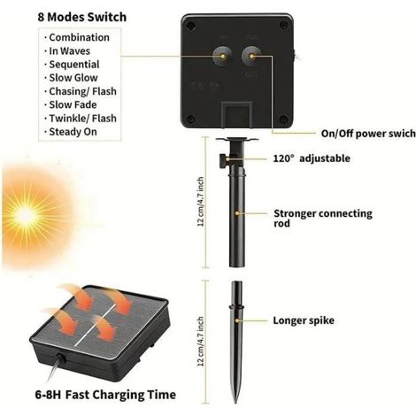 Lampe Solaire Champignon - 8 Pièces - Étanche IP44 - 8 Modes Lumineux - Panneau Solaire Monocristallin - Pour Jardin Terrasse Allée - 8 Unités (1/5)