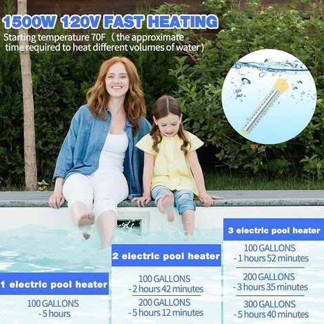 Tragbarer elektrischer Poolheizer mit Edelstahlschutz für eingelassene Pools, gelb, einteilig (1/5)