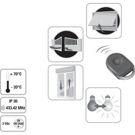 Telecomando Universale: Trasmettitore/Cancello Telecomando RTS 4 canali 1841064 (1/3)