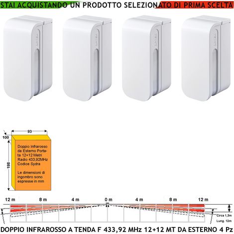 Rilevatore di Movimento Doppia Tenda Infrarosso Antifurto da Esterno 4 Pezzi Copertura 12+12 Metri Lineari Wireless Fr 433,92 MHz Anti Jamming Codice Lysa GSM Protezione Bidirezionale Impalcature IP55 (1/4)
