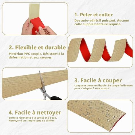 Adhesive Threshold Bar, Door Threshold (1/3)