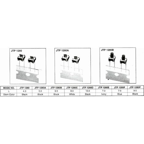 Drucktaster LG12702MD, Magefesa Arian Top Luxe