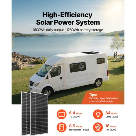 Kit Solaire Complet Hors Réseau 400 W 12 V 2 Panneaux Solaires Monocristallins 200 W, Batterie LiFePO₄ 12,8 V 100 Ah, Contrôleur de… (1/5)