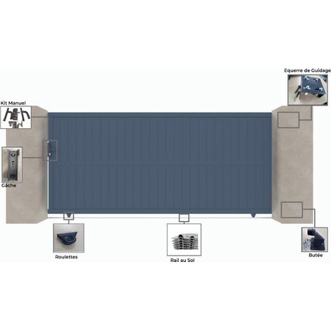 Portail aluminium coulissant C04 Gris 7016 - Largeur entre piliers 4030mm - Hauteur 1800mm (1/2)