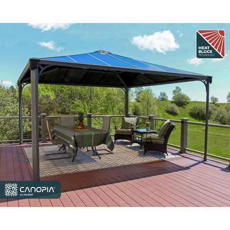 Canopia Palermo Cenador de Aluminio 4.3X4.3 m (1/5)