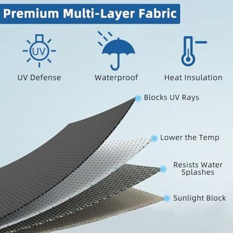 Store Occultant sans Perçage, 300 x 145cm, 100% Opaque, Store Enrouleur, Rideau de Fenêtre, Protection Solaire Intérieure, Compatible Velux, Facile à Transporter pour Le Voyage (1/4)