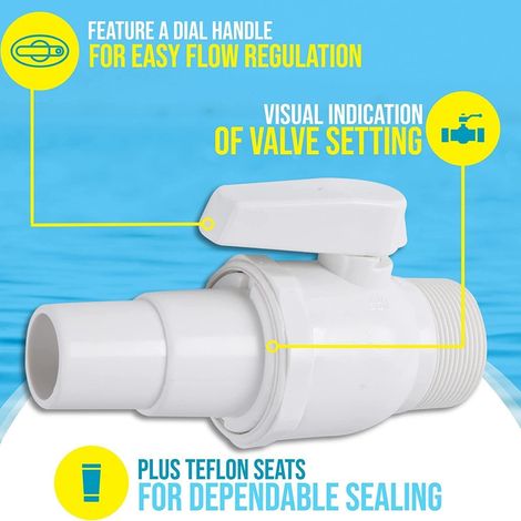Vanne d'arrêt Hayward SP0729 Econoline Connecteur et accessoire pour piscine