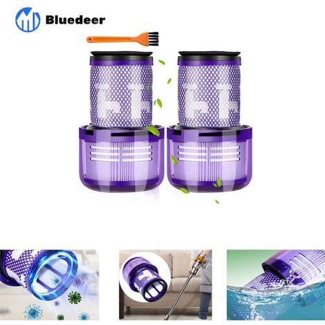 2er-Pack Dyson v12 Filter, passend für den Dyson v12 Slim Absolute Staubsauger, waschbarer HEPA-Filter, Ersatzteilnummer 971517-01 für den hinteren Filter des Dyson v12 Slim (1/5)