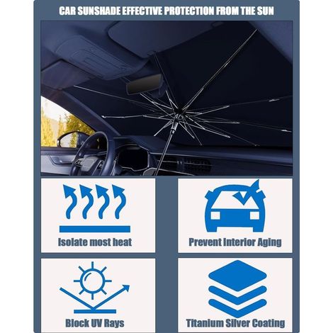 360° drehbarer Auto-Sonnenschutz, faltbar und universell für SUVs/Vans, Schwarz (1/5)