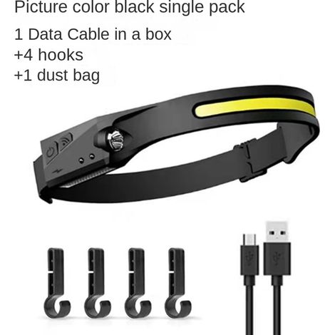 Lampe frontale LED rechargeable, faisceau large 230°, USB-C, légère et étanche, idéale pour le camping, la randonnée, la course à pied et la pêche. (1/5)