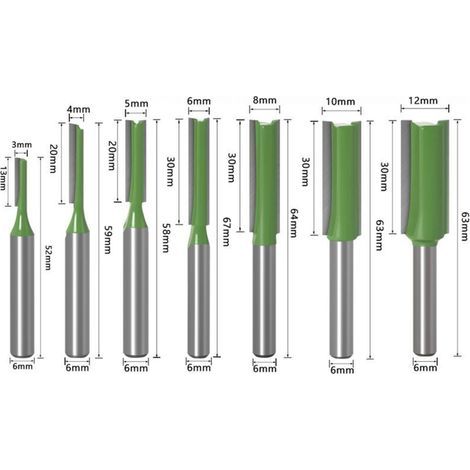 Set mit 7 professionellen Holzfräsern (3 bis 12 mm) – 6 mm Doppelnut-Schaft – Für Oberfräsen und Holzbearbeitung (1/4)