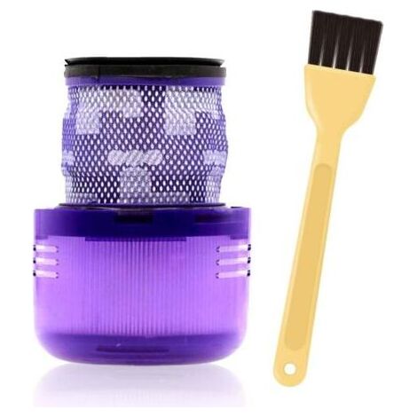 Filter – Staubsaugerzubehör – Kompatibel mit Dyson V11, V15 und SV14 – Waschbar, wiederverwendbar, hohe Filtration – Für Haushalt und Haustiere – Grau – 12 x 8 cm (1/4)