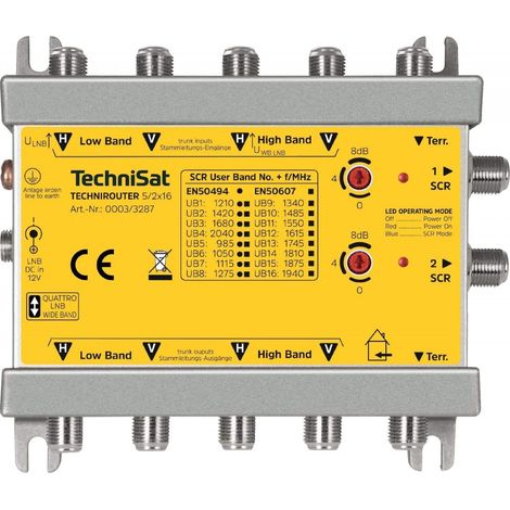 Technisat TechniRouter 5/2x16 Sat/Installation