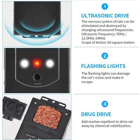 Répulsif Ultrason Anti-Fouine pour Voiture, Électronique Dissuasion de Rat,Contrôle des parasites - Rejet des Souris et des Rongeurs avec Lampes Stroboscopiques à Del, pour Grange,Cuisine MOONSTARS (1/4)