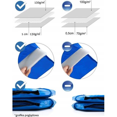 Bord de trampoline - 244-252 cm - bleu (1/3)