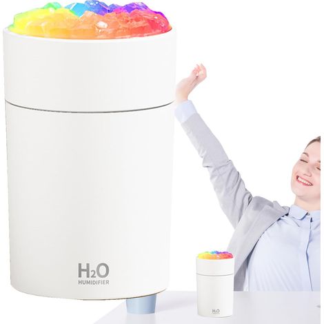 Humidificateur voiture – LED – Brume rapide – Parfum – Compact – Portable – Conduite, pause, voyage (1/4)