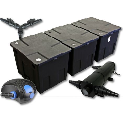 Kit de filtration de bassin pour 90000 litres 36 watts stérilisateur et 100 watts pompe (1/5)