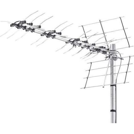 Antenne TV - Triax - UNIX 52 - 15 dBi - Extérieur - Compatible TNT