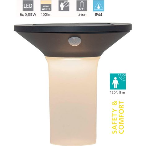 Applique Sensore Esterno Moderna Corbezzola Policarbonato Grigio E Bianco Led (1/5)