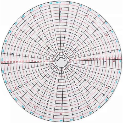 Outils en céramique, règle de division multifonctionnelle, outil d'aide à la création et à la peinture (1/5)