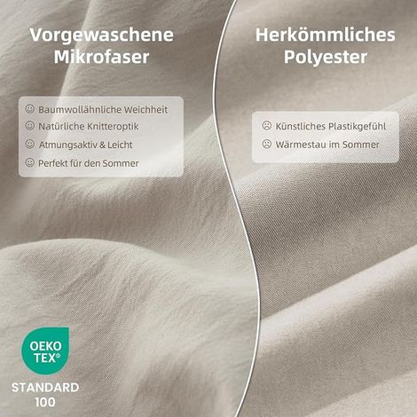 Duvet Cover 140 x 200 cm, Washed Microfibre Polyester, Zip, Beige – 1 Duvet Cover 140 x 200 cm + 1 Pillowcase 80 x 80 cm (1/3)