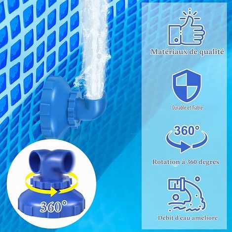 Swimming Pool Jet Nozzle, 360 Degree Rotatable Pool Inlet Nozzle Connector Return Jet Replacement Nozzle for Swimming Pool Spout Accessories Spa (1/3)